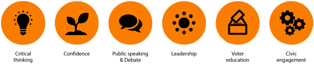 Engage icons Engage icons